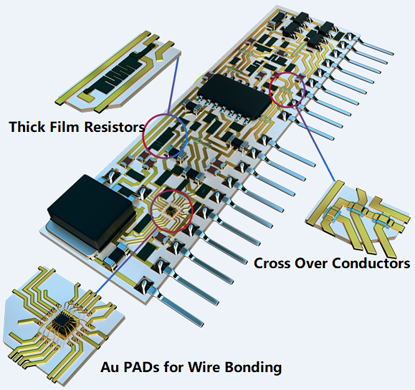 Thick Film Hybrid Integrated Circuits